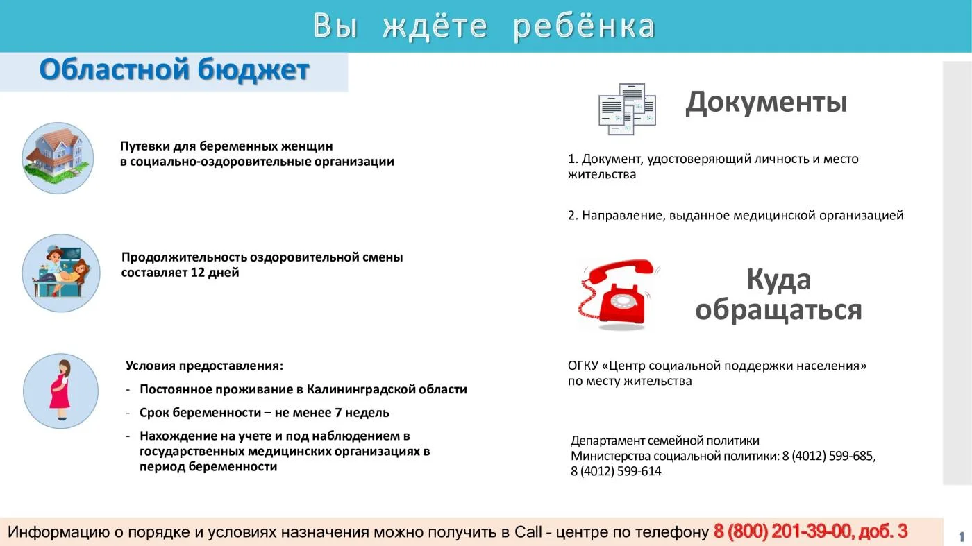 Вы ждёте ребенка