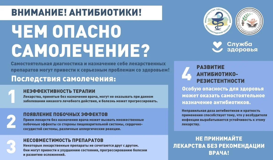 Антибиотики! чем опасно самолечение...