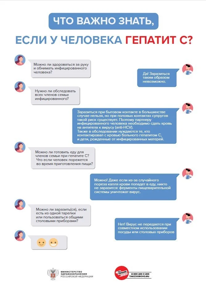 Что важно знать если у человека гепатит С