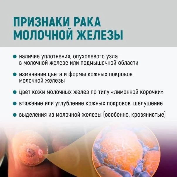 Неделя борьбы с раком молочной железы