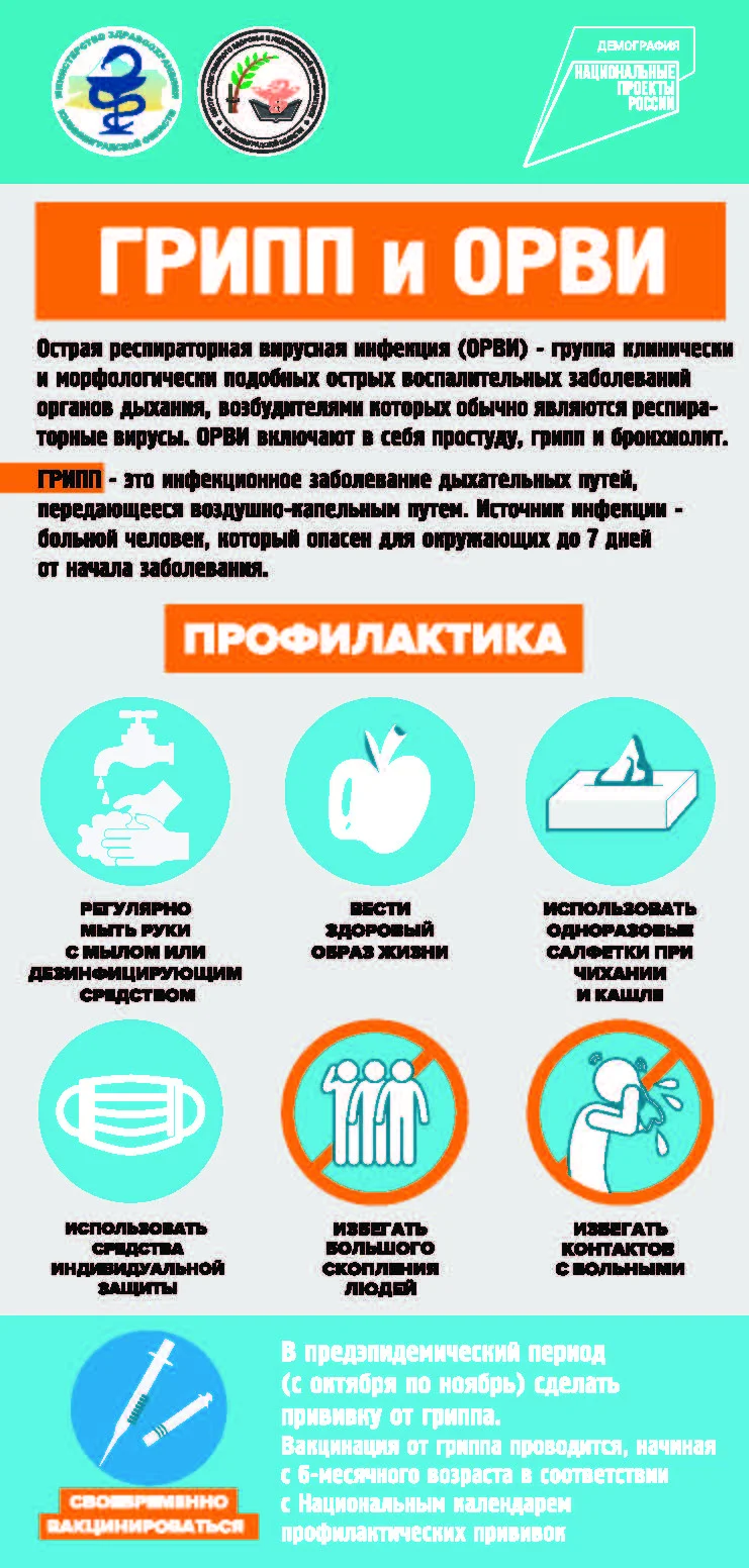 13_Флаер «Грипп и ОРВИ»_Страница_1.jpg