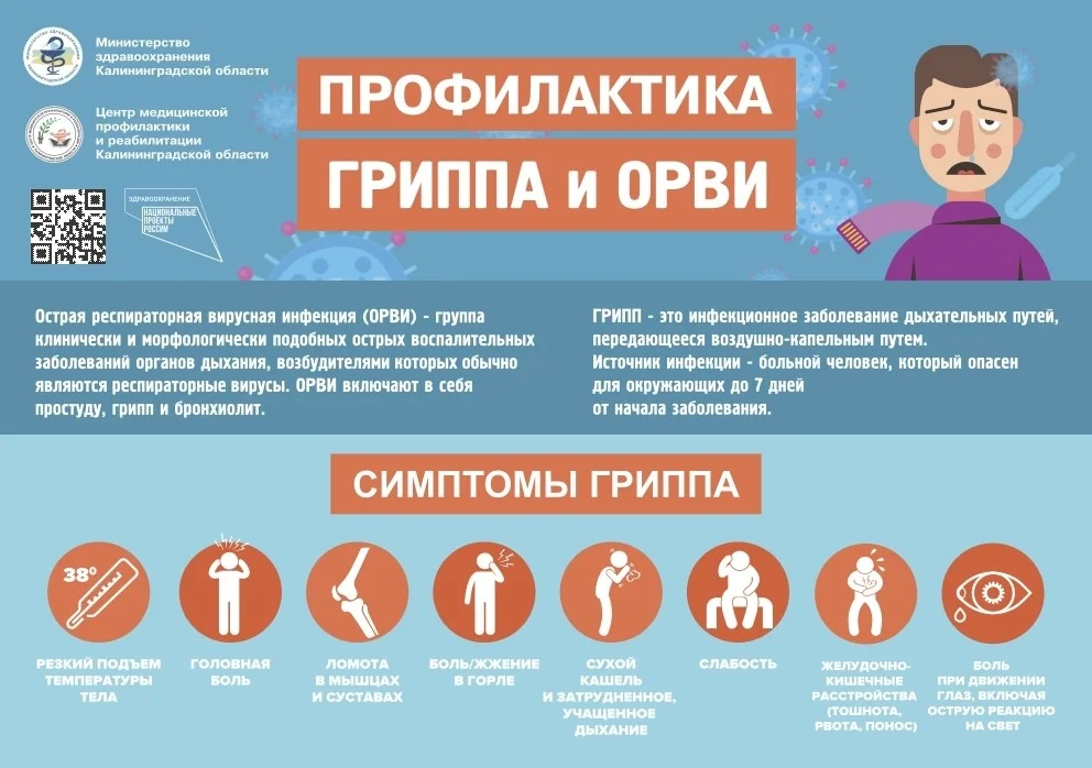 Профилактика_ГРИППА_ОРВи_Страница_1.jpg