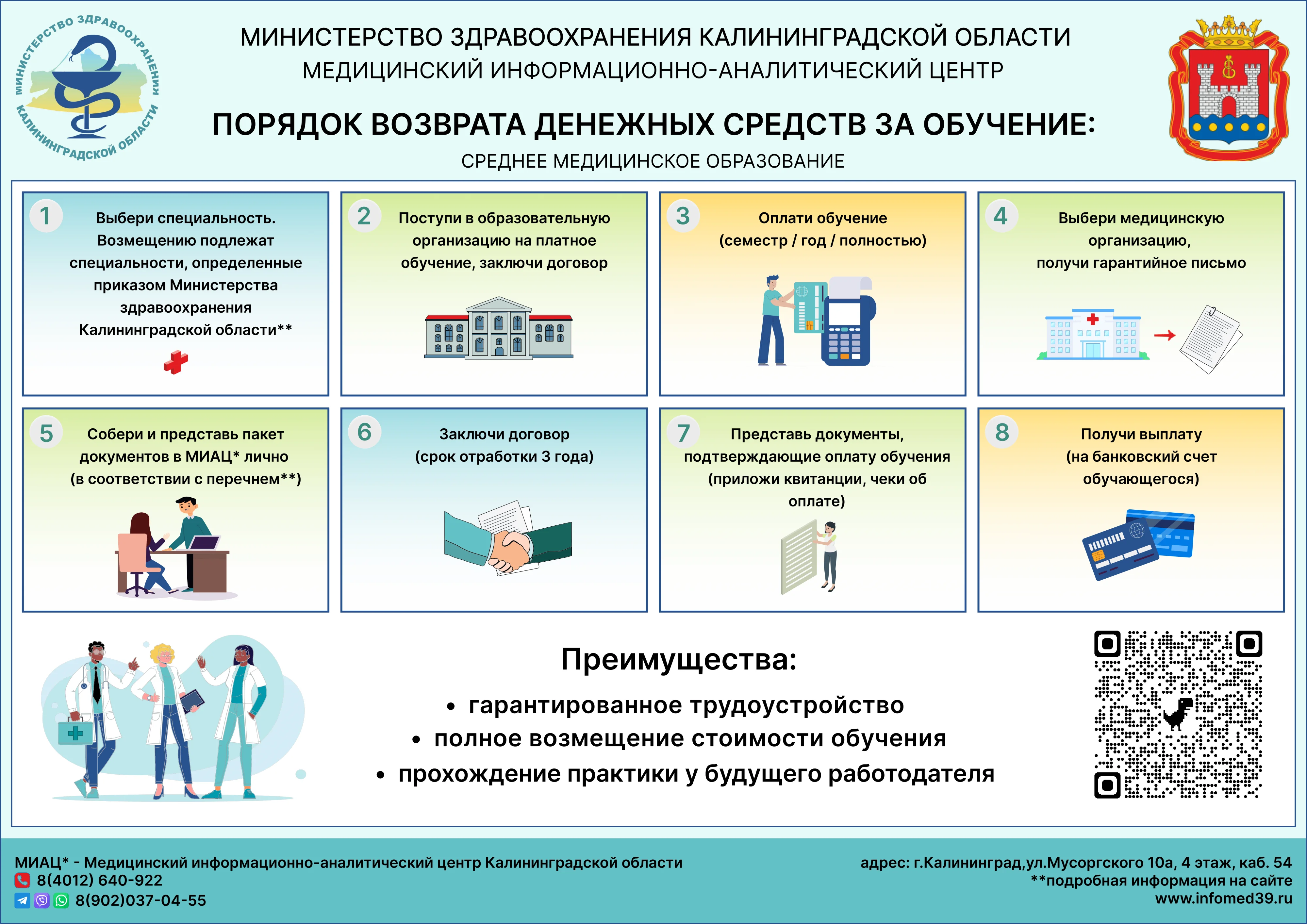 Возмещение стоимости обучения СПО.png Возмещение стоимости обучения СПО.png