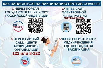Запись на вакцинацию против коронавирусной инфекции (COVID-19)