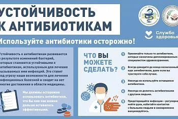 Устойчивость к антибиотикам