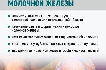 Неделя борьбы с раком молочной железы