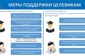 Целевое обучение Целевое обучение